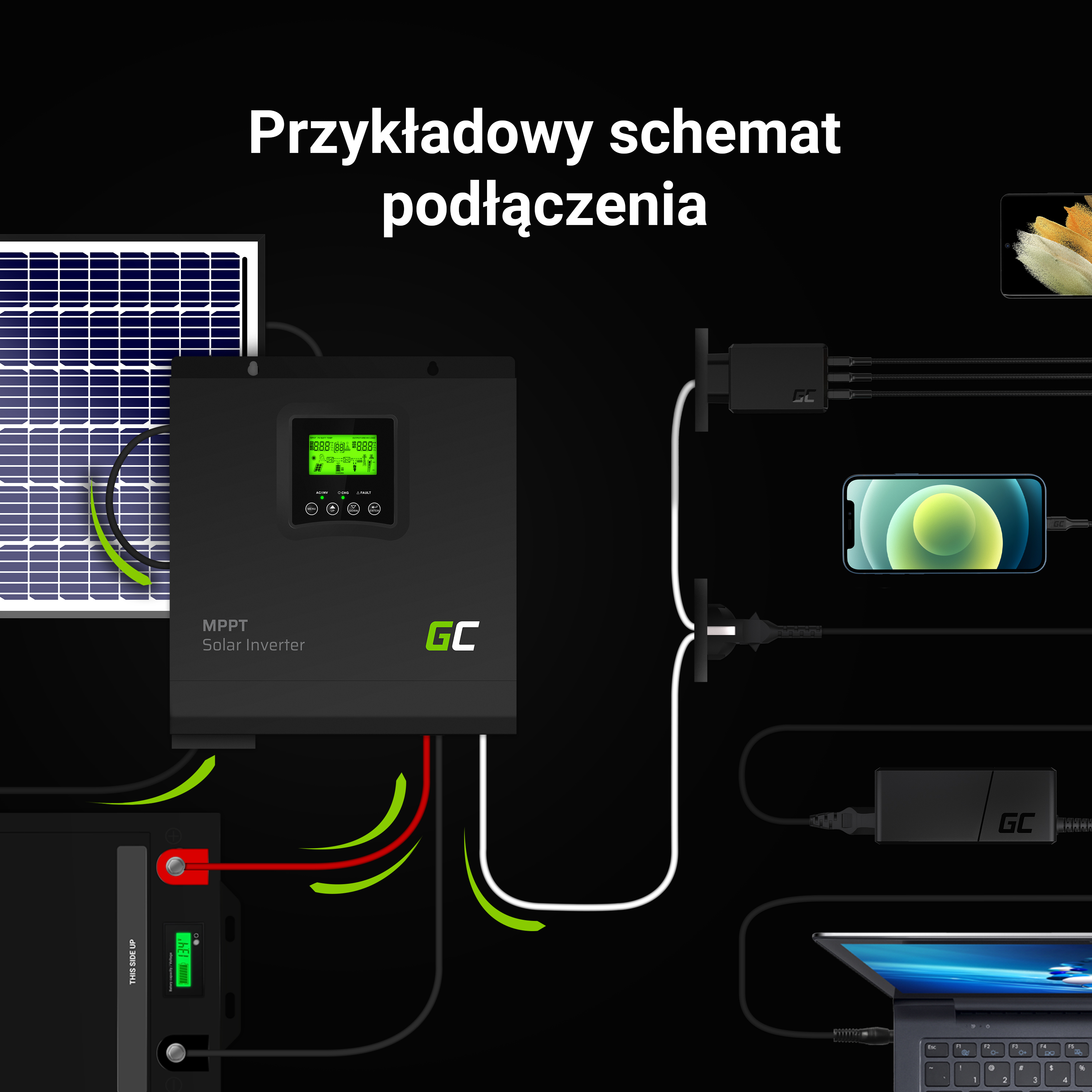 Solar Inverter Off Grid omvandlare med MPPT Solar Laddare 24VDC 230VAC 1000AV/1000W ren sinusvåg